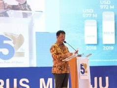 Komitmen Kawasan Industri Terpadu Kabil Dukung Kemajuan Kota Batam