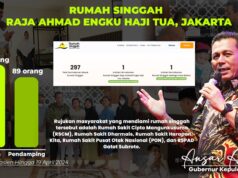 Rumah Singgah Dengan Pelayanan Gratis untuk Masyarakat, Ini Penjelasan Gubernur Ansar