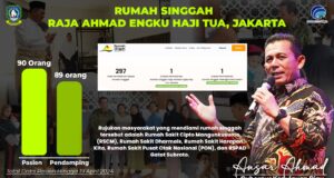 Rumah Singgah Dengan Pelayanan Gratis untuk Masyarakat, Ini Penjelasan Gubernur Ansar