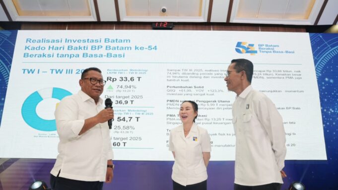 Batam Tutup 2025 dengan Investasi dan Ekonomi yang Menguat