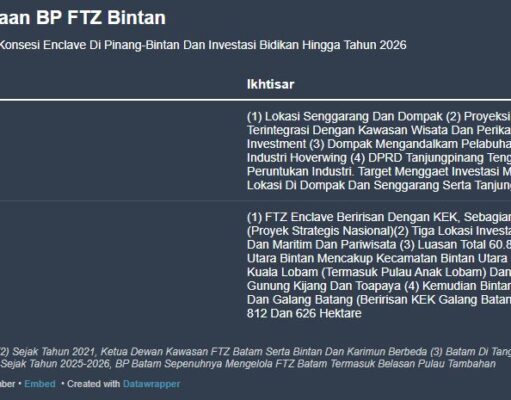 Investor Data Centre Borong Lahan, Batam Terdongkrak Tarif Listrik Kompetitif